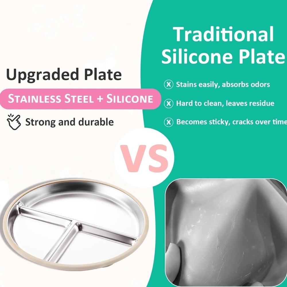 Nuovo Piatto per Bambini in Ac - Plate Suction Toddler recensione e prezzo