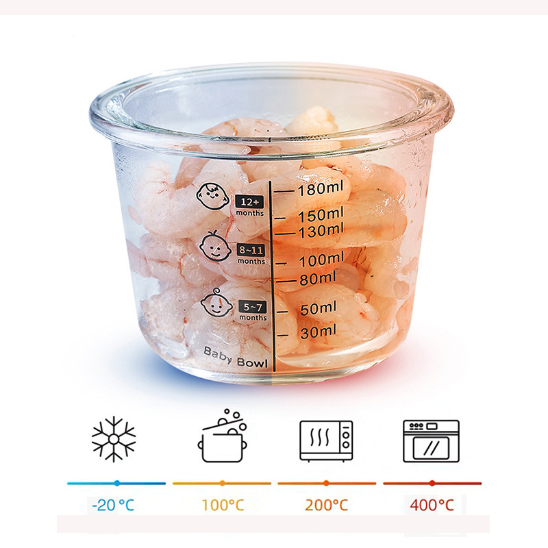 Barattoli di vetro per aliment - Baby Food Glass Jars recensione e prezzo